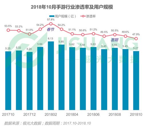 突破类型壁垒《梦间集天鹅座》面向新时代女性