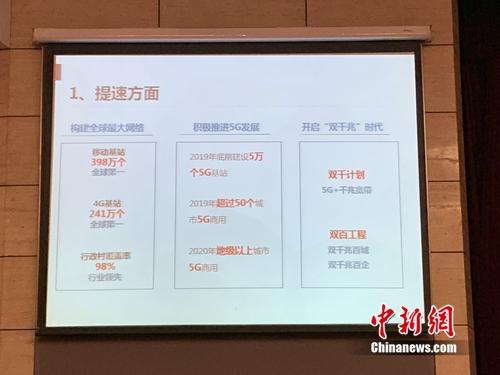 中国移动提速方面。/p中新网 吴涛 摄