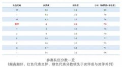 语音合成大赛挑战“中文合成”