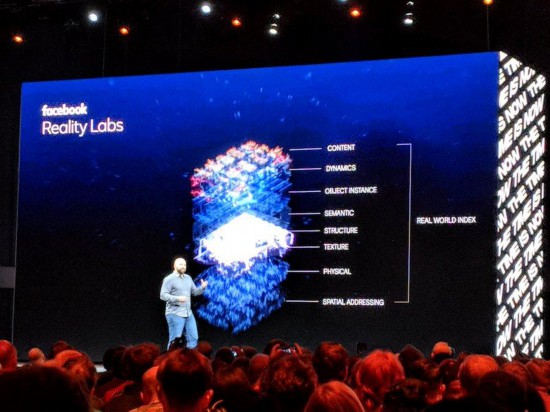 脸书证实研发AR眼镜并在现实世界构建VR/AR